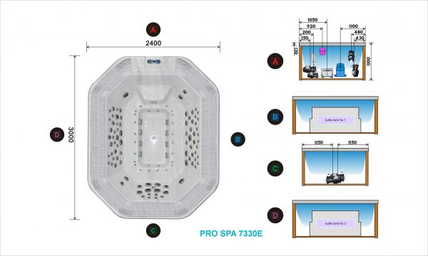 SPA PRO 912, 12 places, à débordement